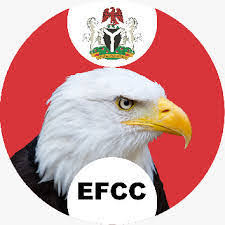 SCUML registered